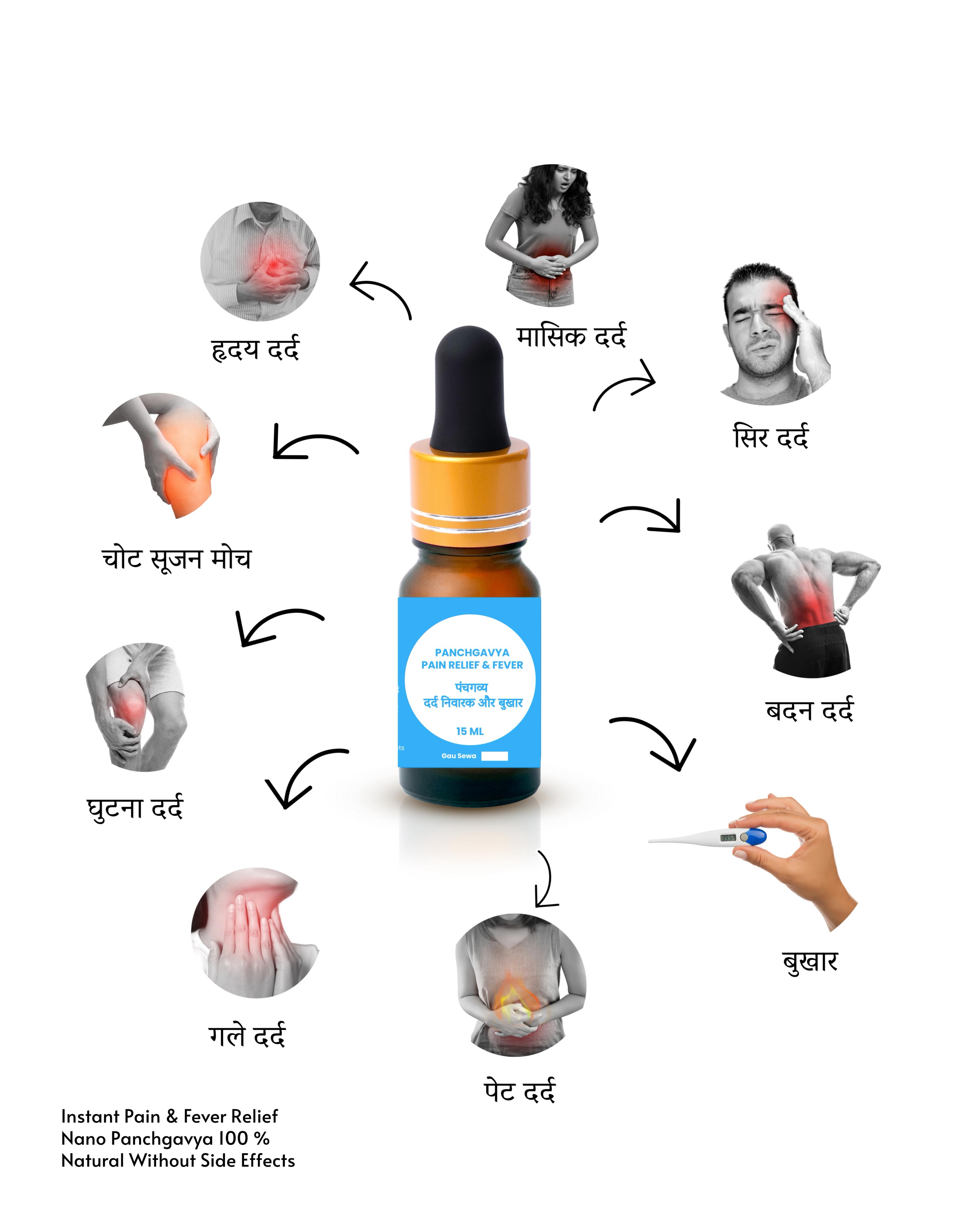panchgavya pain relief & fever 15ml (100 % natural instant pain & fever relief drops)पंचगव्य दर्द निवारण एवं बुखार