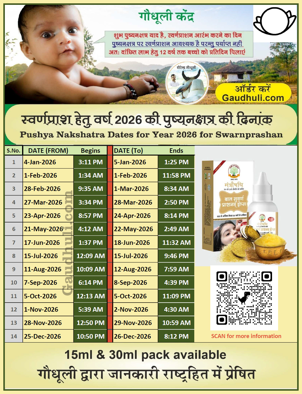 pushya nakshatra dates