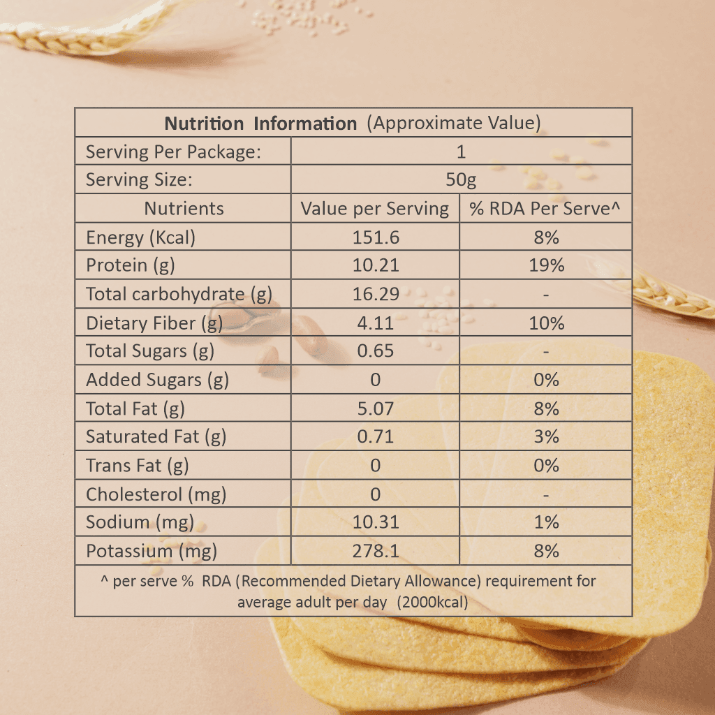so protein natural protein khakhra 50gm